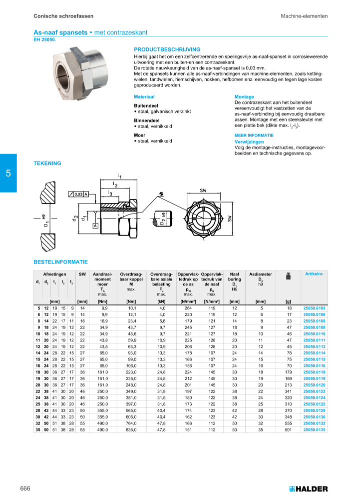 HALDER Hoofdcatalogus Normdelen NR.: 21021 - Pagina 666