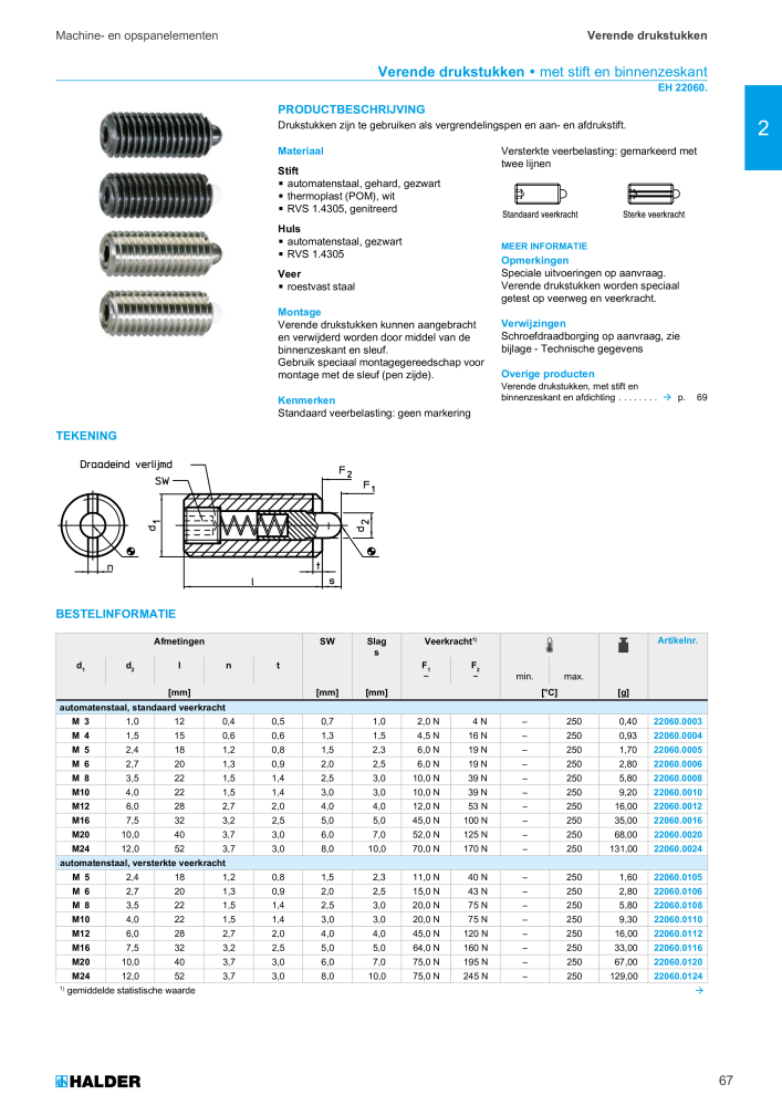 HALDER Hoofdcatalogus Normdelen NR.: 21021 - Pagina 67