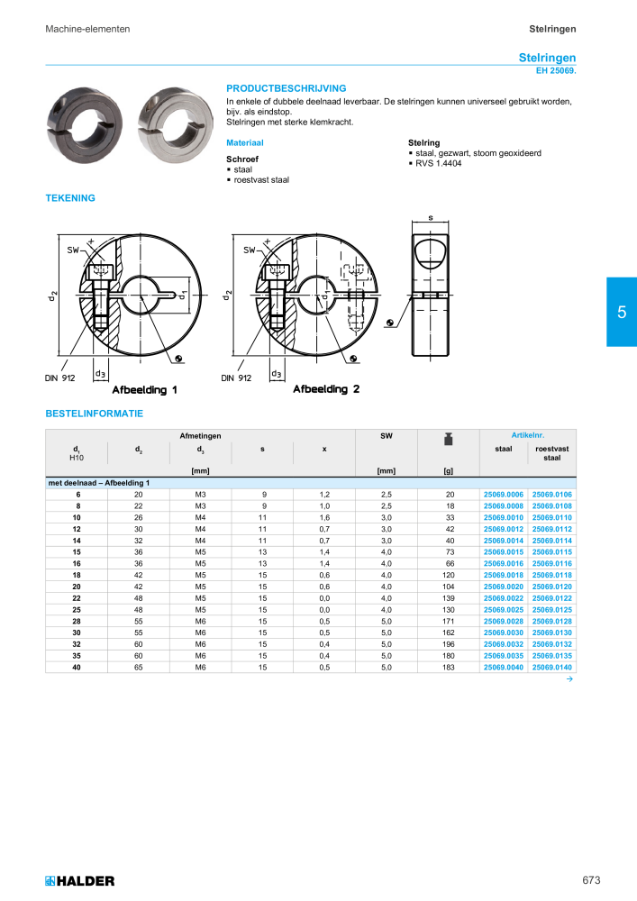 HALDER Hoofdcatalogus Normdelen Nº: 21021 - Página 673