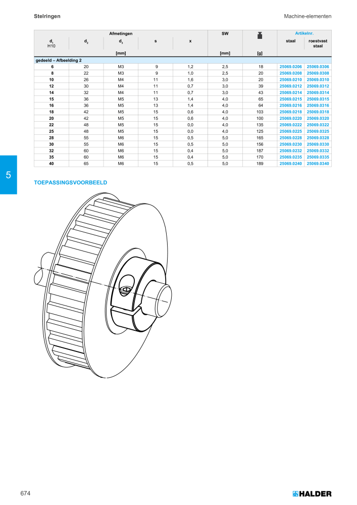 HALDER Hoofdcatalogus Normdelen NR.: 21021 - Pagina 674