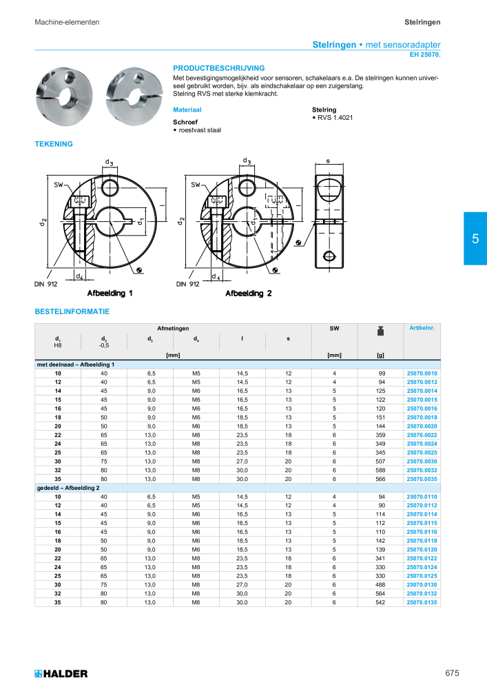 HALDER Hoofdcatalogus Normdelen NR.: 21021 - Strona 675