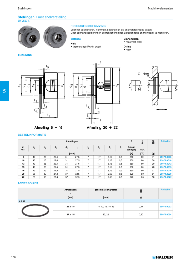 HALDER Hoofdcatalogus Normdelen Nº: 21021 - Página 676