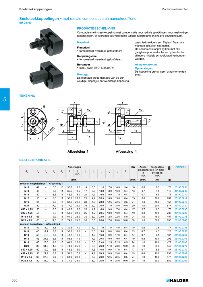HALDER Hoofdcatalogus Normdelen NR.: 21021 - Pagina 680