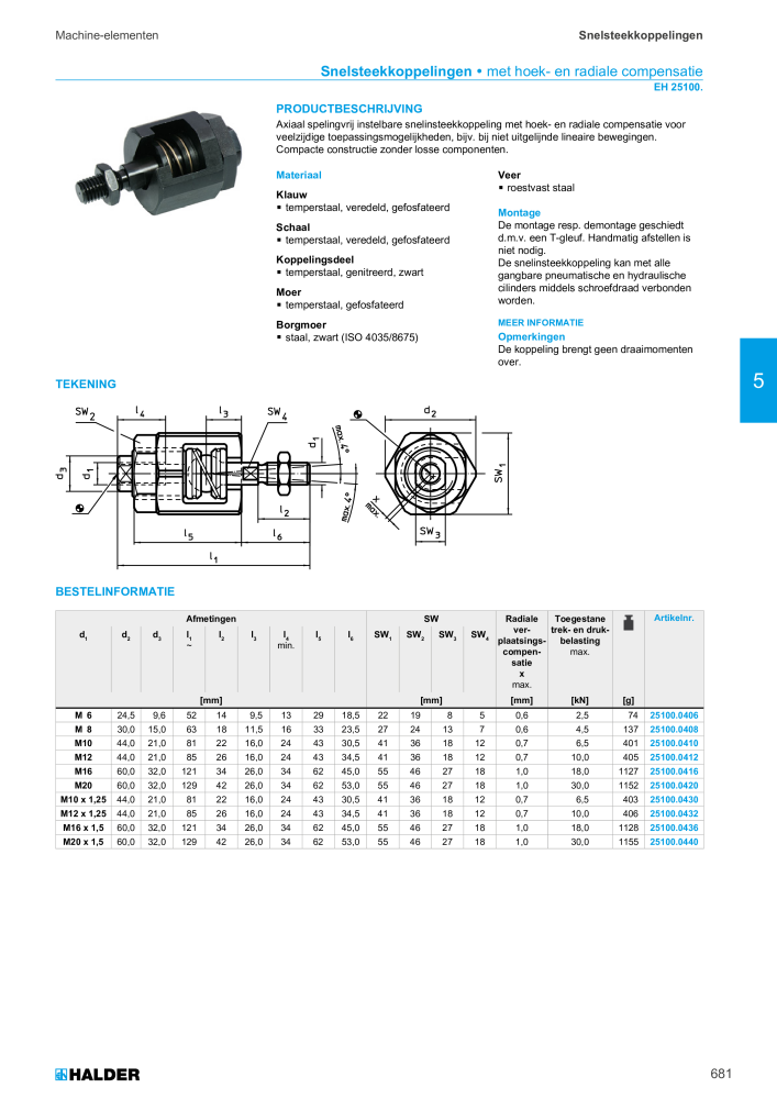 HALDER Hoofdcatalogus Normdelen NR.: 21021 - Pagina 681