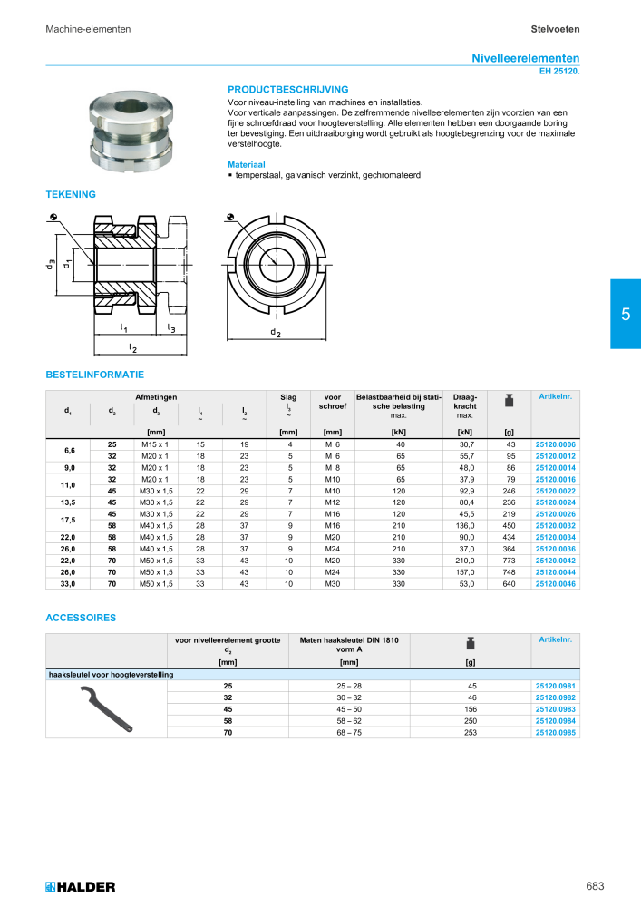 HALDER Hoofdcatalogus Normdelen n.: 21021 - Pagina 683