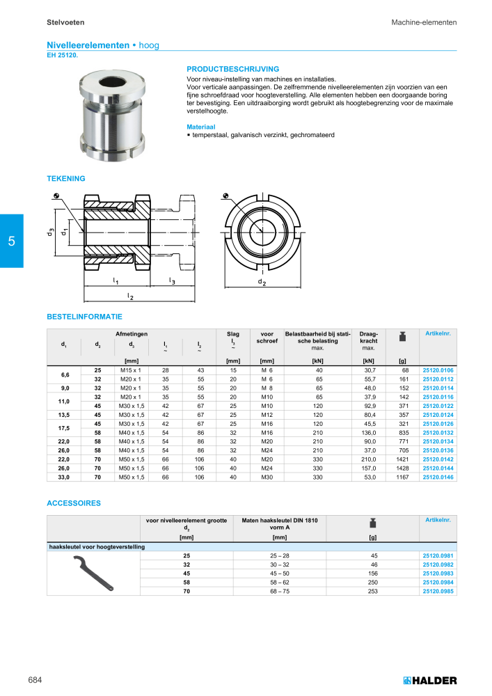 HALDER Hoofdcatalogus Normdelen n.: 21021 - Pagina 684