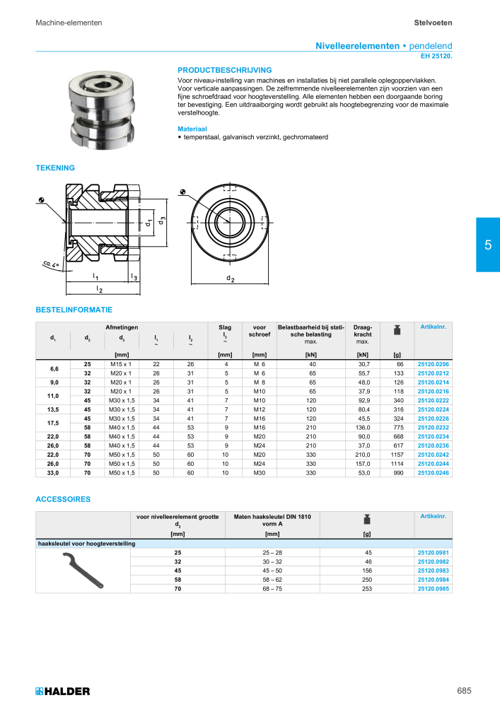 HALDER Hoofdcatalogus Normdelen n.: 21021 - Pagina 685