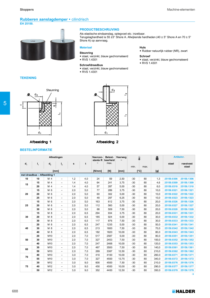 HALDER Hoofdcatalogus Normdelen NR.: 21021 - Pagina 688