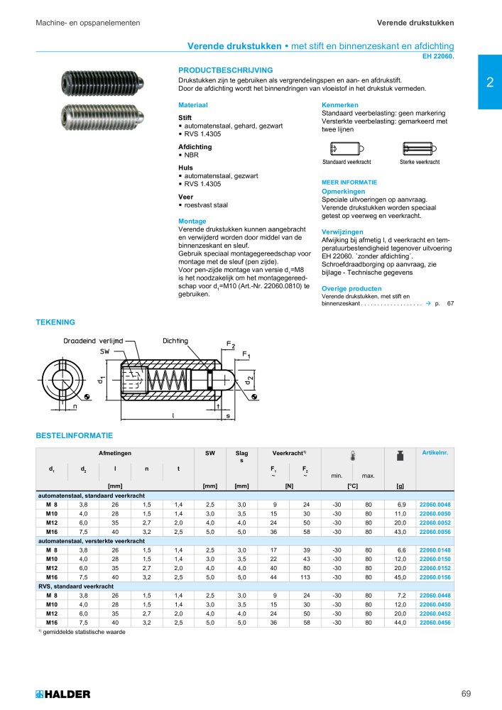 HALDER Hoofdcatalogus Normdelen NR.: 21021 - Pagina 69
