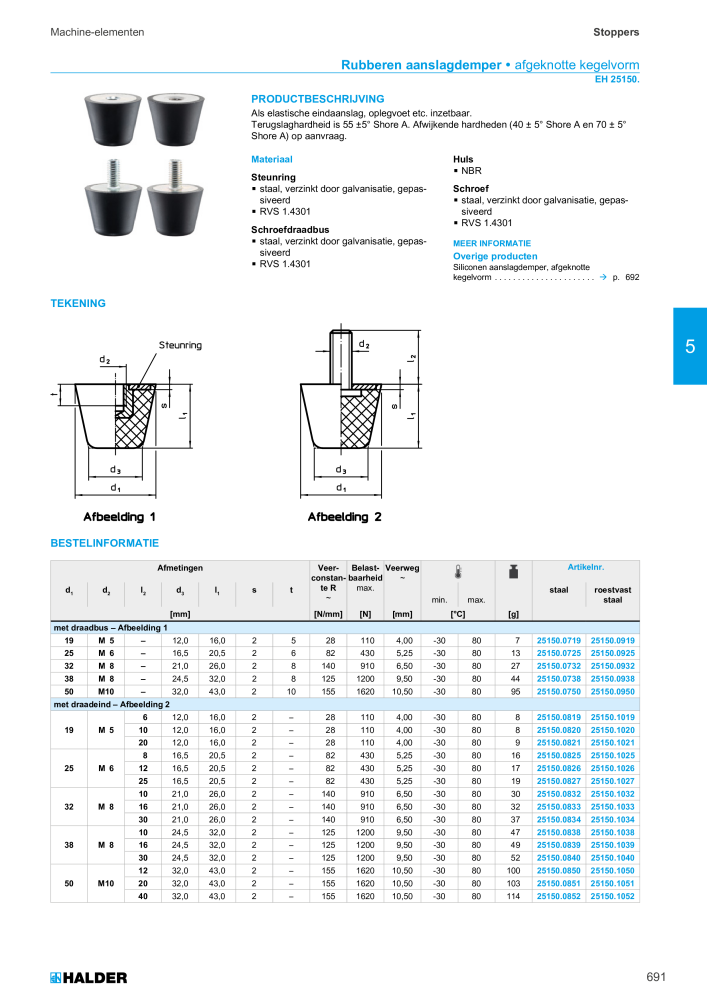 HALDER Hoofdcatalogus Normdelen NR.: 21021 - Pagina 691