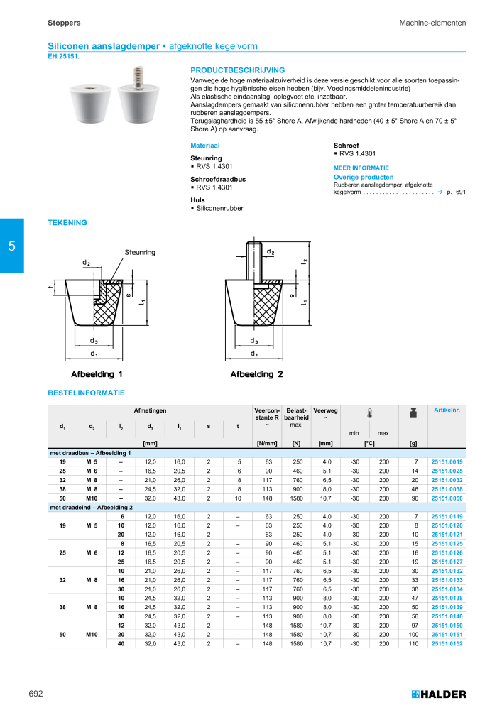 HALDER Hoofdcatalogus Normdelen Nº: 21021 - Página 692