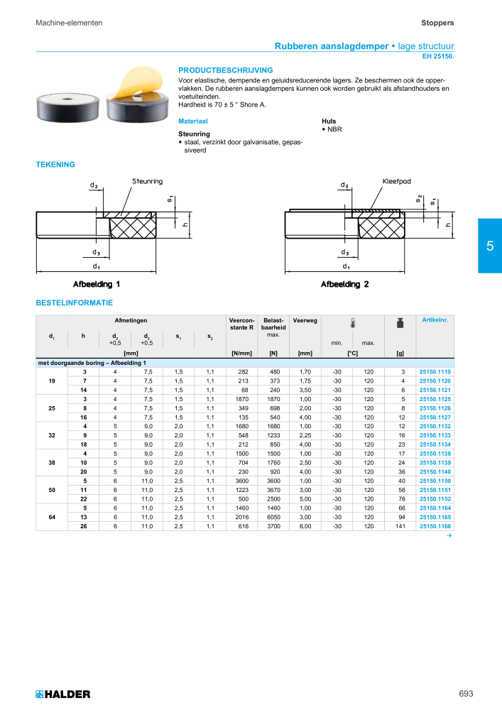 HALDER Hoofdcatalogus Normdelen NR.: 21021 - Pagina 693