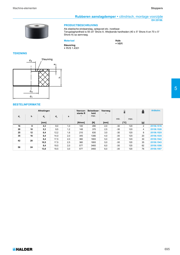 HALDER Hoofdcatalogus Normdelen NR.: 21021 - Pagina 695