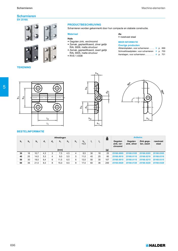 HALDER Hoofdcatalogus Normdelen NR.: 21021 - Pagina 696