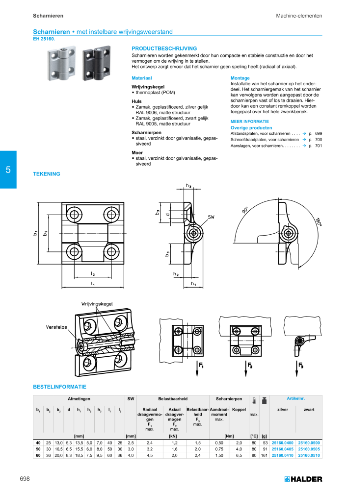 HALDER Hoofdcatalogus Normdelen NR.: 21021 - Pagina 698