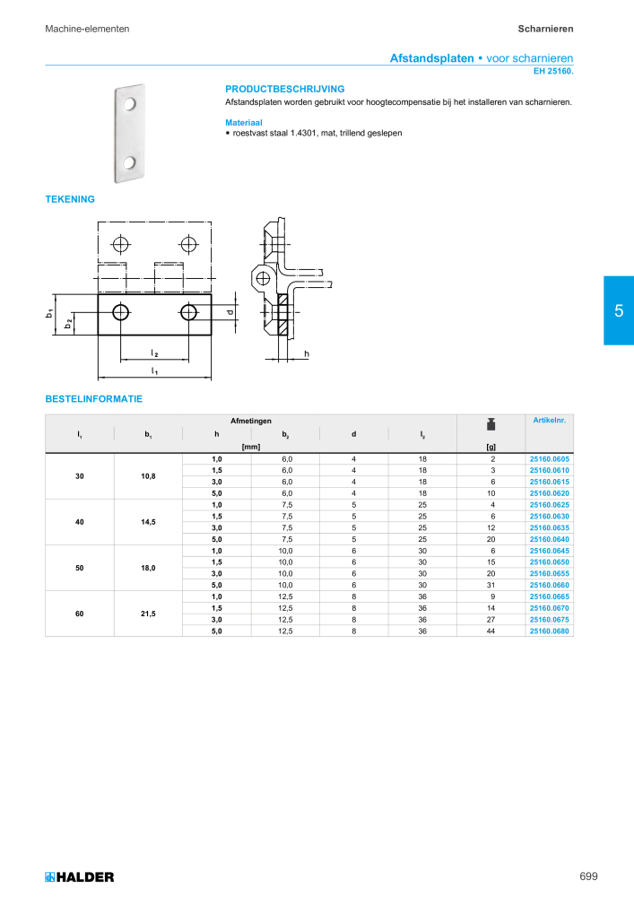 HALDER Hoofdcatalogus Normdelen Nº: 21021 - Página 699