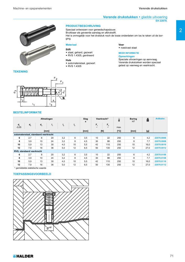 HALDER Hoofdcatalogus Normdelen Nº: 21021 - Página 71