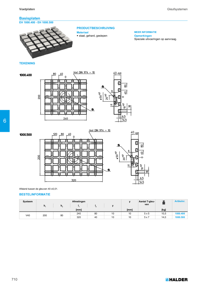 HALDER Hoofdcatalogus Normdelen NR.: 21021 - Pagina 710