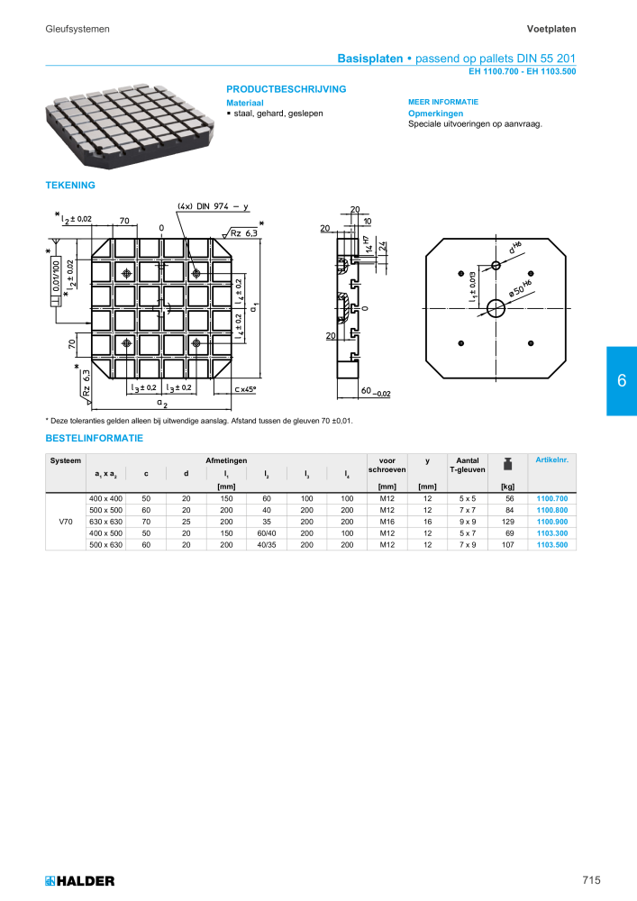 HALDER Hoofdcatalogus Normdelen NR.: 21021 - Pagina 715