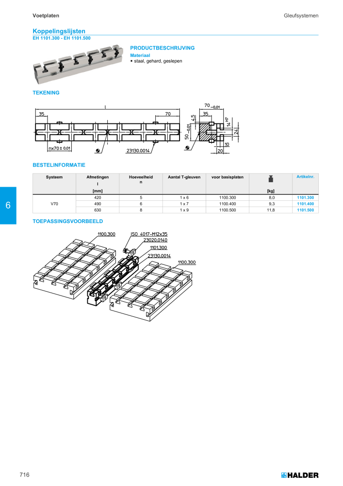 HALDER Hoofdcatalogus Normdelen NR.: 21021 - Pagina 716