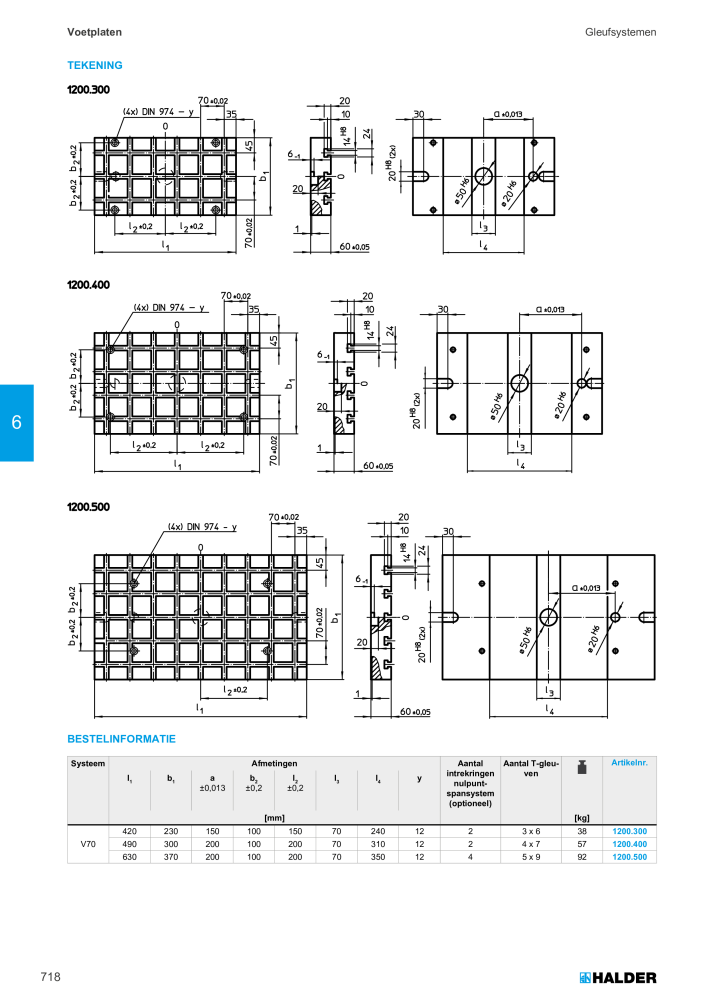 HALDER Hoofdcatalogus Normdelen NR.: 21021 - Strona 718
