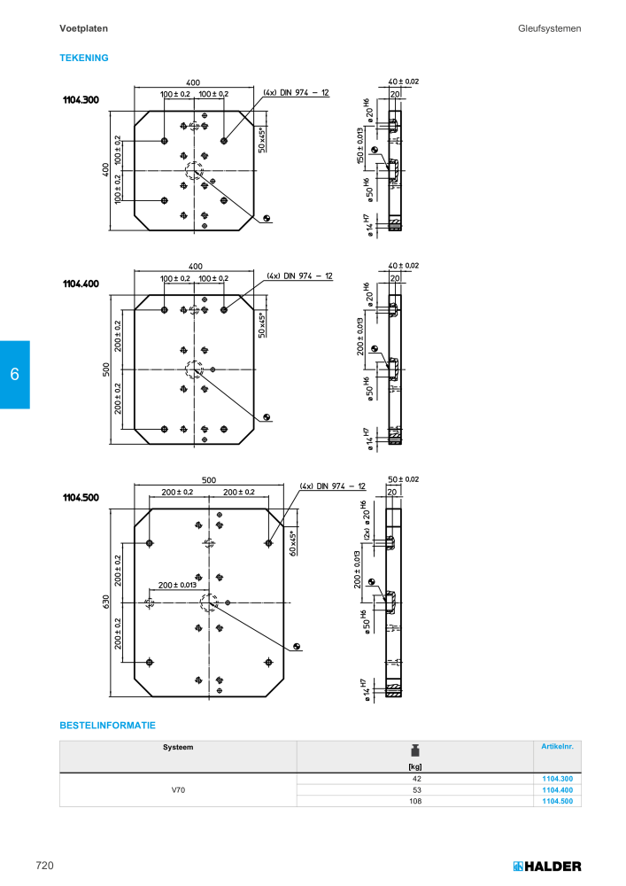 HALDER Hoofdcatalogus Normdelen NR.: 21021 - Pagina 720