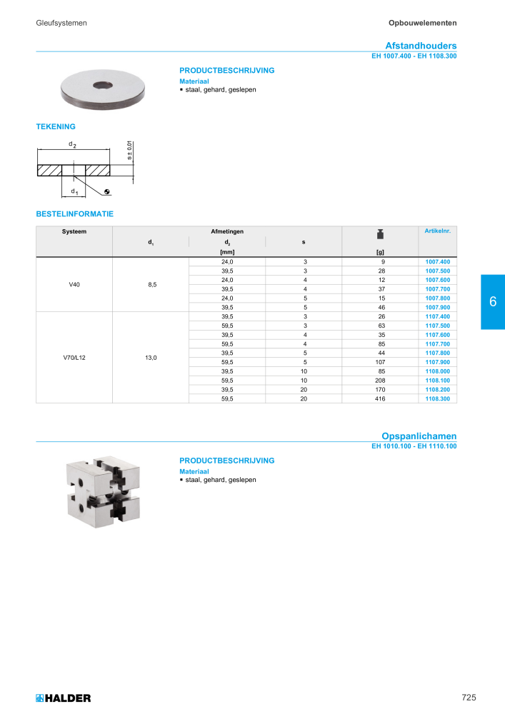 HALDER Hoofdcatalogus Normdelen n.: 21021 - Pagina 725