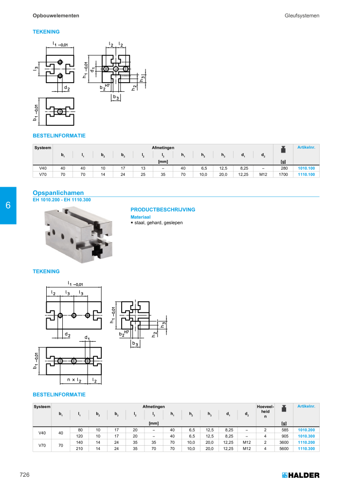 HALDER Hoofdcatalogus Normdelen NR.: 21021 - Pagina 726