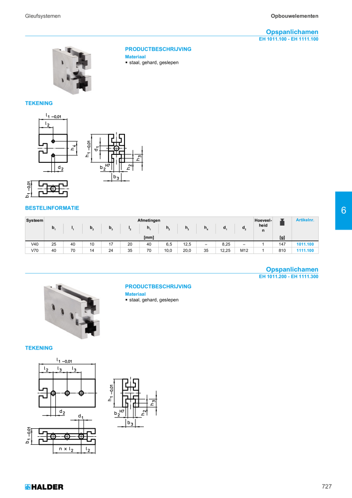 HALDER Hoofdcatalogus Normdelen NR.: 21021 - Pagina 727