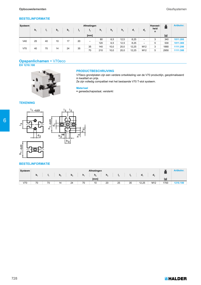 HALDER Hoofdcatalogus Normdelen NR.: 21021 - Pagina 728