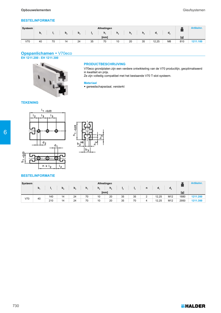 HALDER Hoofdcatalogus Normdelen NR.: 21021 - Pagina 730