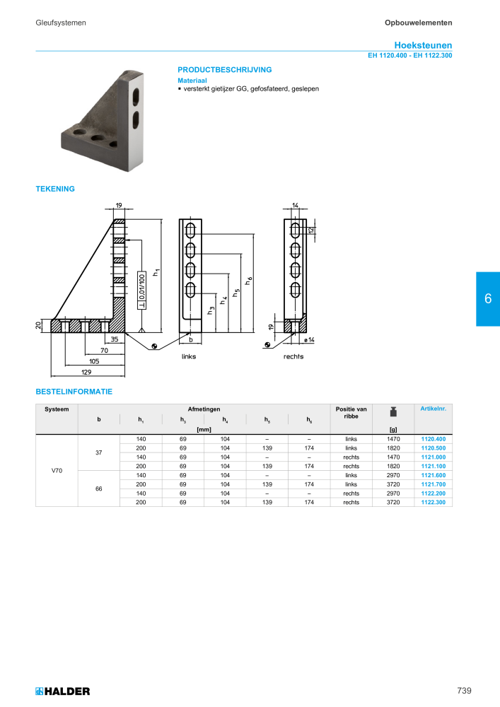 HALDER Hoofdcatalogus Normdelen NR.: 21021 - Pagina 739