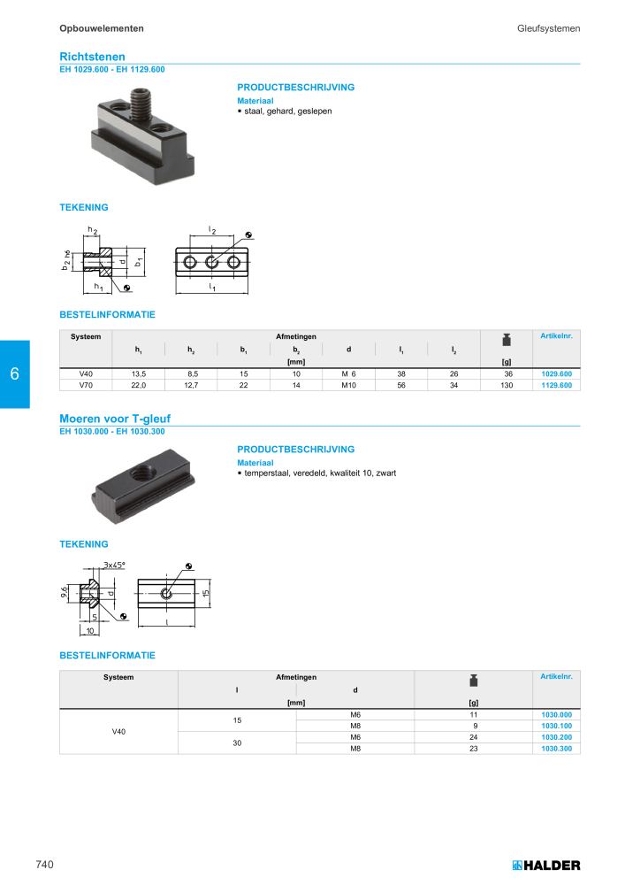 HALDER Hoofdcatalogus Normdelen NR.: 21021 - Pagina 740