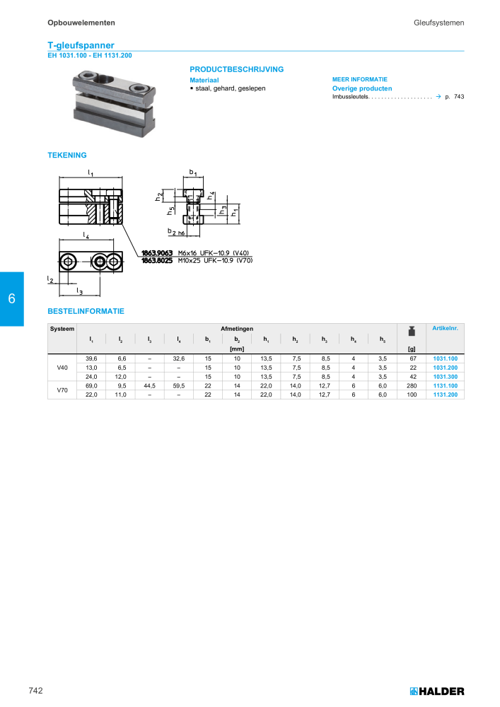 HALDER Hoofdcatalogus Normdelen NR.: 21021 - Seite 742