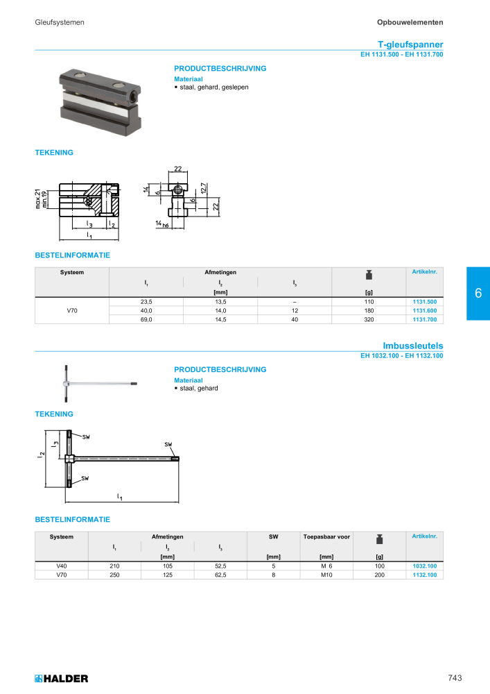 HALDER Hoofdcatalogus Normdelen NR.: 21021 - Pagina 743