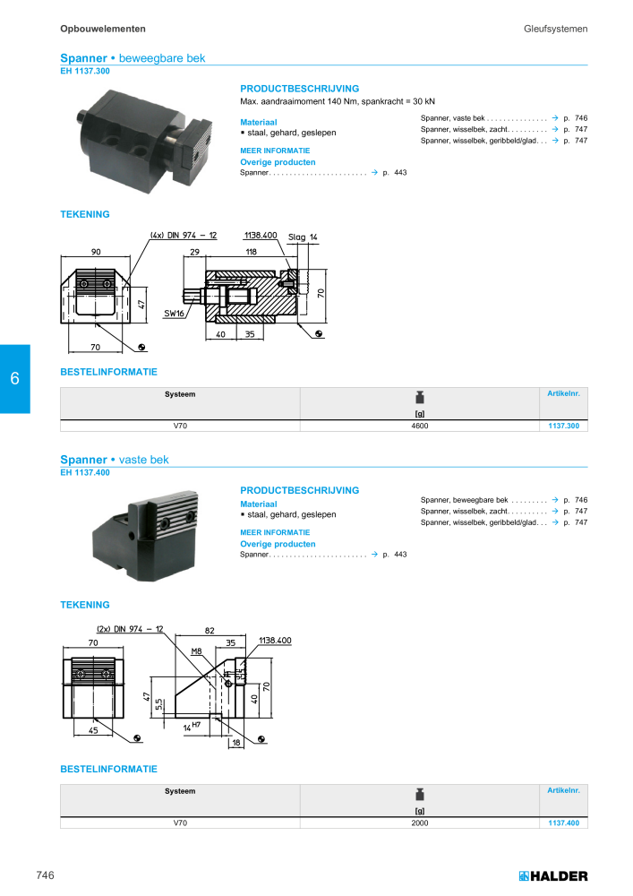 HALDER Hoofdcatalogus Normdelen NR.: 21021 - Pagina 746