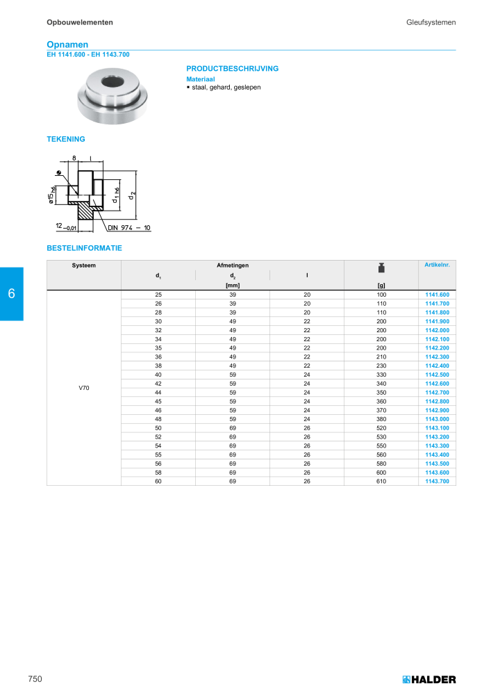 HALDER Hoofdcatalogus Normdelen NR.: 21021 - Strona 750