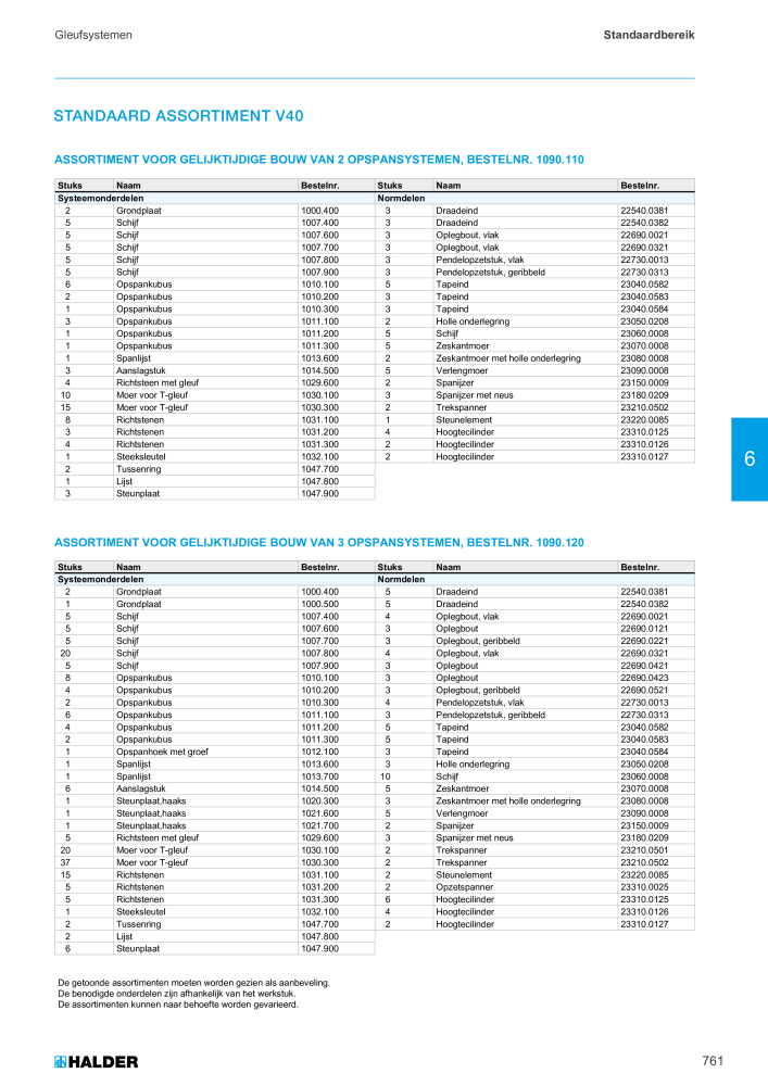 HALDER Hoofdcatalogus Normdelen NR.: 21021 - Pagina 761