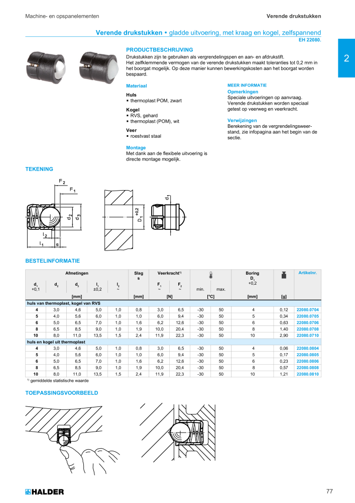 HALDER Hoofdcatalogus Normdelen NR.: 21021 - Pagina 77