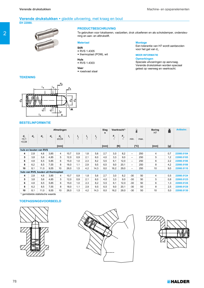 HALDER Hoofdcatalogus Normdelen Nº: 21021 - Página 78
