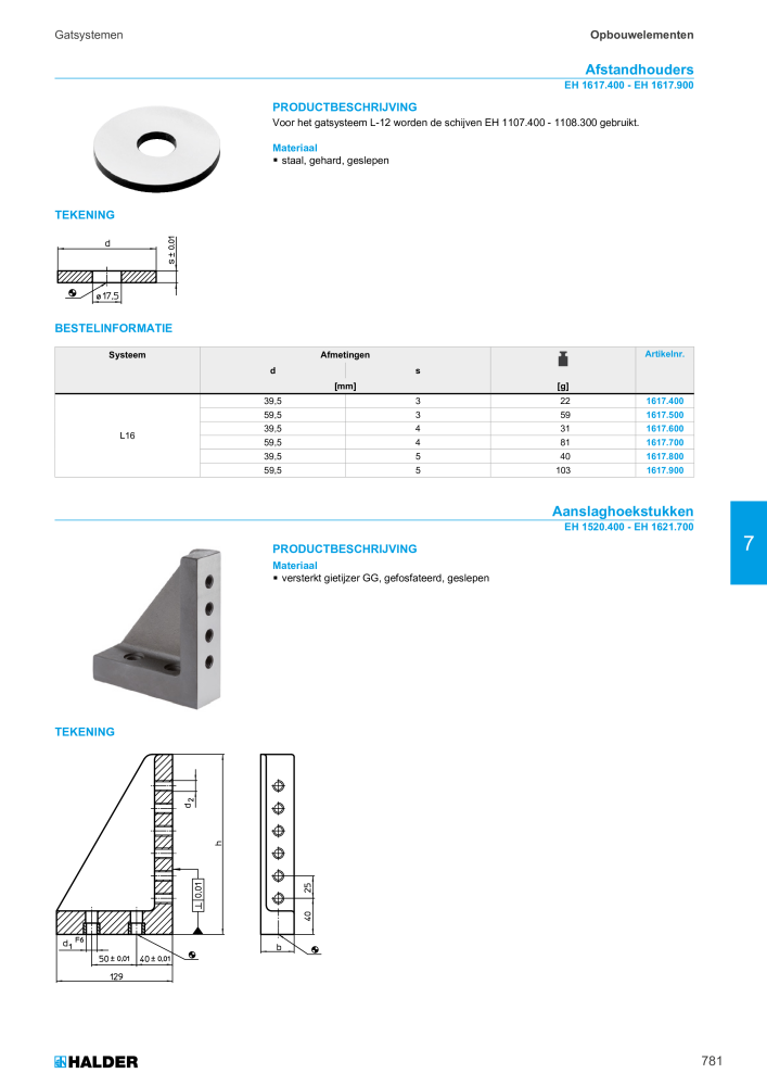 HALDER Hoofdcatalogus Normdelen Nº: 21021 - Página 781