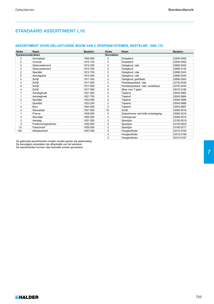 HALDER Hoofdcatalogus Normdelen NR.: 21021 - Pagina 795