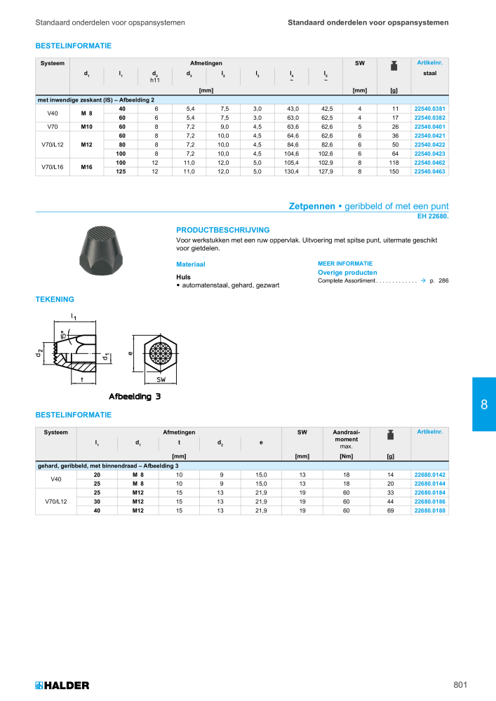 HALDER Hoofdcatalogus Normdelen NR.: 21021 - Pagina 801