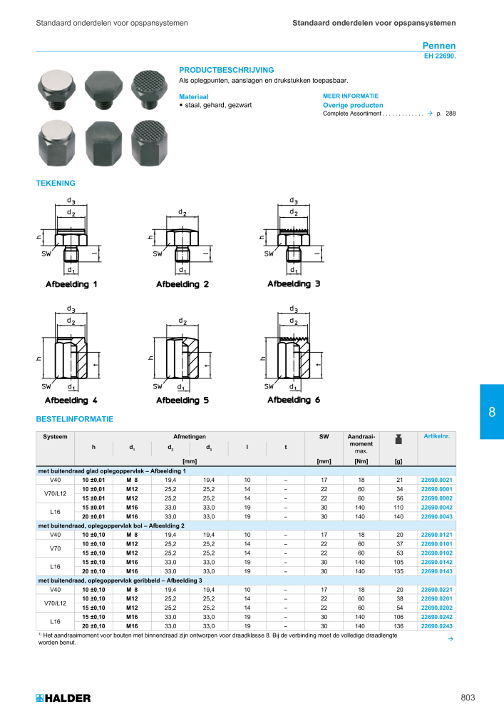 HALDER Hoofdcatalogus Normdelen NR.: 21021 - Pagina 803