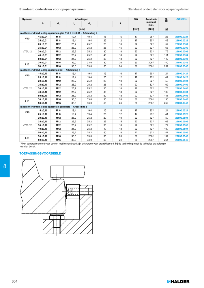 HALDER Hoofdcatalogus Normdelen NR.: 21021 - Pagina 804