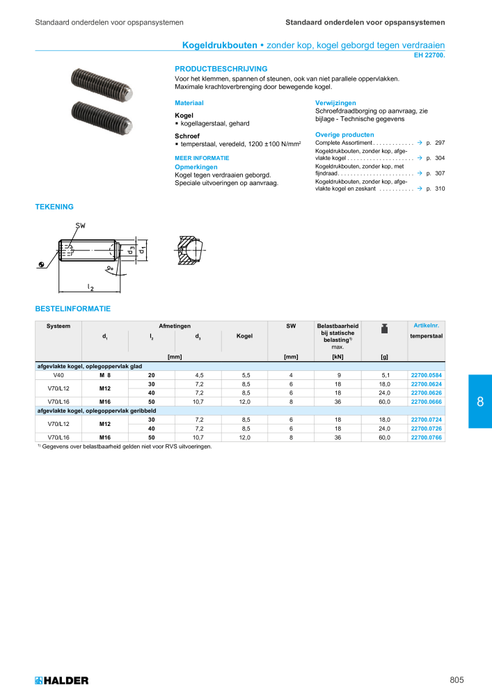 HALDER Hoofdcatalogus Normdelen NR.: 21021 - Pagina 805