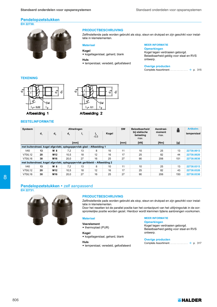 HALDER Hoofdcatalogus Normdelen Nº: 21021 - Página 806