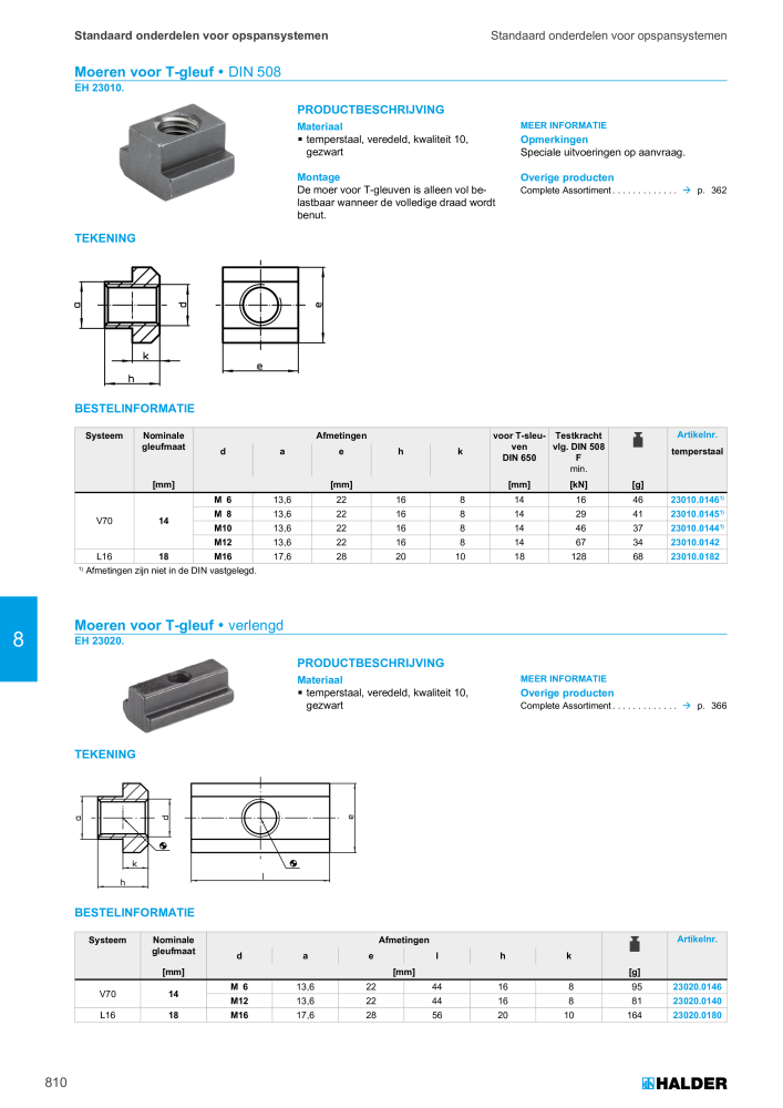 HALDER Hoofdcatalogus Normdelen NR.: 21021 - Pagina 810
