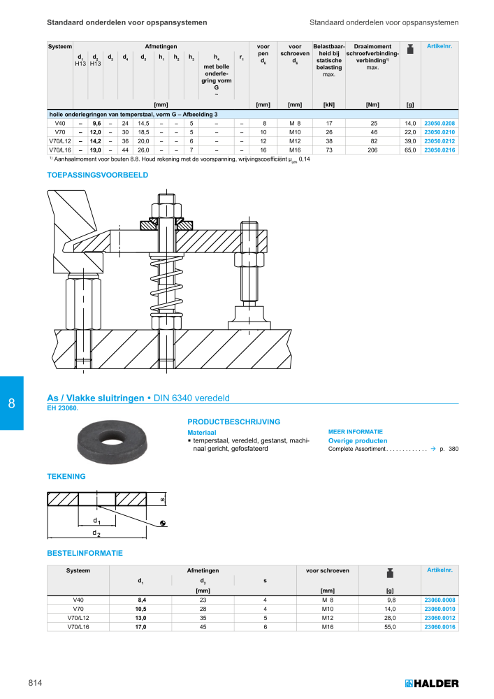 HALDER Hoofdcatalogus Normdelen NR.: 21021 - Pagina 814
