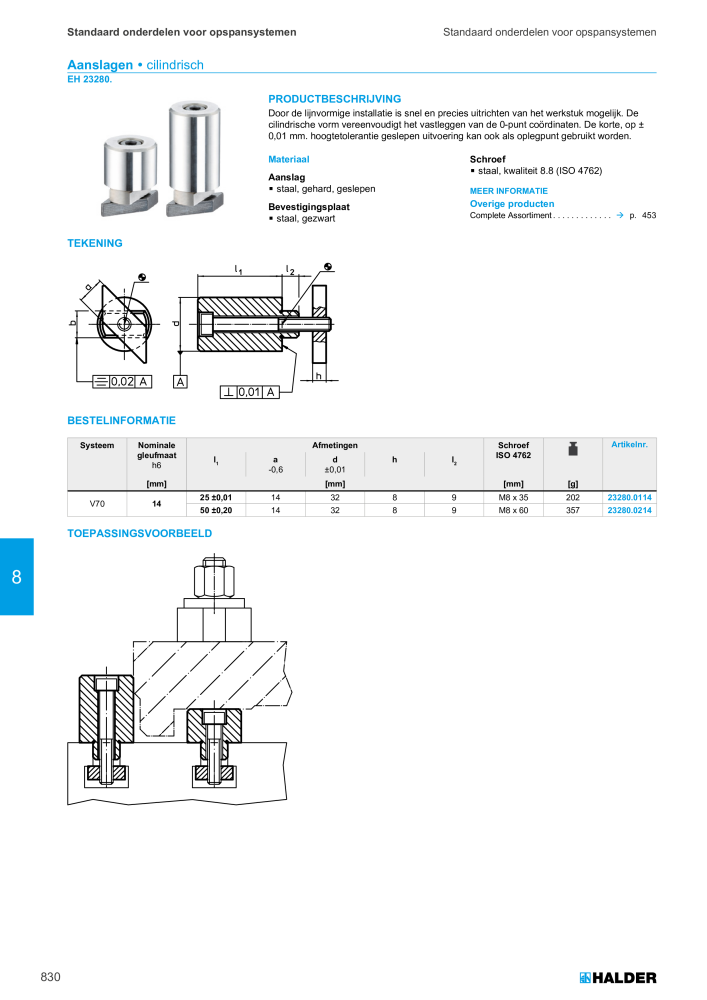 HALDER Hoofdcatalogus Normdelen NO.: 21021 - Page 830